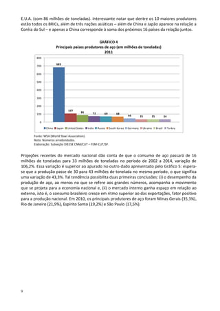 9
E.U.A. (com 86 milhões de toneladas). Interessante notar que dentre os 10 maiores produtores
estão todos os BRICs, além de três nações asiáticas – além de China e Japão aparece na relação a
Coréia do Sul – e apenas a China corresponde à soma dos próximos 16 países da relação juntos.
GRÁFICO 4
Principais países produtores de aço (em milhões de toneladas)
2011
Fonte: WSA (World Steel Association).
Nota: Números arredondados.
Elaboração: Subseção DIEESE CNM/CUT – FEM-CUT/SP.
Projeções recentes do mercado nacional dão conta de que o consumo de aço passará de 16
milhões de toneladas para 33 milhões de toneladas no período de 2002 a 2014, variação de
106,2%. Essa variação é superior ao apurado no outro dado apresentado pelo Gráfico 5: espera-
se que a produção passe de 30 para 43 milhões de tonelada no mesmo período, o que significa
uma variação de 43,3%. Tal tendência possibilita duas primeiras conclusões: (i) o desempenho da
produção de aço, ao menos no que se refere aos grandes números, acompanha o movimento
que se projeta para a economia nacional e, (ii) o mercado interno ganha espaço em relação ao
externo, isto é, o consumo brasileiro cresce em ritmo superior ao das exportações, fator positivo
para a produção nacional. Em 2010, os principais produtores de aço foram Minas Gerais (35,3%),
Rio de Janeiro (21,9%), Espírito Santo (19,2%) e São Paulo (17,5%).
683
107
86 72 69 68
44 35 35 34
0
100
200
300
400
500
600
700
800
China Japan United States India Russia South Korea Germany Ukraine Brazil Turkey
 
