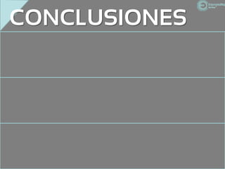 CONCLUSIONES
 