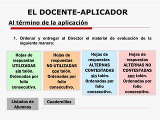 EL DOCENTE-APLICADOR Ordenar y entregar al Director el material de evaluación de la siguiente manera: Al término de la aplicación Hojas de respuestas  UTILIZADAS sin  talón. Ordenadas por folio consecutivo. Hojas de respuestas NO UTILIZADAS  con  talón. Ordenadas por folio consecutivo. Listados de Alumnos Cuadernillos Hojas de respuestas  ALTERNAS CONTESTADAS sin  talón. Ordenadas por folio consecutivo. Hojas de respuestas ALTERNAS NO CONTESTADAS  con  talón. Ordenadas por folio consecutivo. 