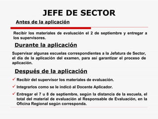 JEFE DE SECTOR Recibir los materiales de evaluación el 2 de septiembre y entregar a los supervisores. Antes de la aplicación Supervisar algunas escuelas correspondientes a la Jefatura de Sector, el día de la aplicación del examen, para así garantizar el proceso de aplicación. Durante la aplicación Recibir del supervisor los materiales de evaluación. Integrarlos como se le indicó al Docente Aplicador. Entregar el 7 u 8 de septiembre, según la distancia de la escuela, el total del material de evaluación al Responsable de Evaluación, en la Oficina Regional según corresponda. Después de la aplicación 