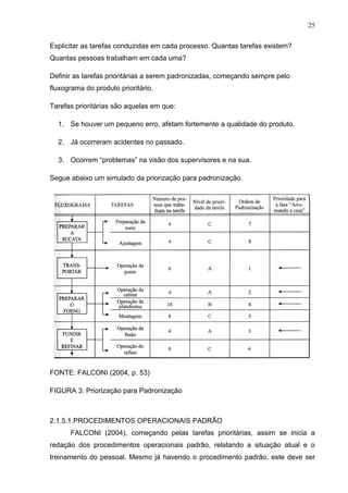 25

Explicitar as tarefas conduzidas em cada processo. Quantas tarefas existem?
Quantas pessoas trabalham em cada uma?

Definir as tarefas prioritárias a serem padronizadas, começando sempre pelo
fluxograma do produto prioritário.

Tarefas prioritárias são aquelas em que:

  1. Se houver um pequeno erro, afetam fortemente a qualidade do produto.

  2. Já ocorreram acidentes no passado.

  3. Ocorrem “problemas” na visão dos supervisores e na sua.

Segue abaixo um simulado da priorização para padronização.




FONTE: FALCONI (2004, p. 53)

FIGURA 3: Priorização para Padronização



2.1.5.1 PROCEDIMENTOS OPERACIONAIS PADRÃO
      FALCONI (2004), começando pelas tarefas prioritárias, assim se inicia a
redação dos procedimentos operacionais padrão, relatando a situação atual e o
treinamento do pessoal. Mesmo já havendo o procedimento padrão, este deve ser
 
