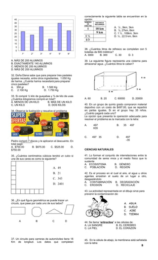 0
5
10
15
20
25
30
35
40
45
1° 2° 3° 4° 5° 6°
A. MÁS DE 200 ALUMNOS
B. EXACTAMENTE 140 ALUMNOS
C. MENOS DE 200 ALUMNOS
D. MÁS DE 200 ALUMNOS
32. Doña Elena sabe que para preparar tres pasteles
iguales necesita, entre otros ingredientes, 1.050 Kg
de harina. ¿Cuánta harina necesitará para preparar
cinco pasteles?
A. 350 gr B. 1.500 Kg
C. 2.100 Kg D. 1.750 Kg
33. Si compré ½ kilo de guayabas y ¾ de kilo de uvas
¿Cuántos kilogramos compré en total?
A. MENOS DE UN KILO B. MÁS DE UN KILO
C. UN KILO D. DOS KILOS
34. Observa la ilustración y resuelve el problema
Pedro compró 7 discos y le aplicaron el descuento. En
total pagó:
A. $700.00 B. $875.00 C. $525.00 D.
$750.00
35. ¿Cuántos centímetros cúbicos tendrá un cubo si
una de sus caras es como la siguiente?
36. ¿En qué figura geométrica se puede trazar un
círculo, que pase por cada uno de sus lados?
A B C D
37. Un circuito para carreras de automóviles tiene 18
Km de longitud. Los datos que completan
correctamente la siguiente tabla se encuentran en la
opción
38. ¿Cuántos litros de refresco se completan con 5
botellas de 600 mililitros?
A. 3000 B. 300 C. 30 D. 3
39. La siguiente figura representa una cisterna para
almacenar agua. ¿Cuántos litros le caben?
A. 60 B. 20 C. 60000 D. 20000
40. En un grupo de quinto grado compraron material
deportivo con un costo de $497.00, que se repartirá
en partes iguales. Si en el grupo hay 35 niños.
¿Cuánto pagará cada uno?
La opción que presenta la operación adecuada para
resolver el problema es la marcada con la letra:
A. 497
X35
B. 35 497
C. 497 35 D. 497
-35
CIENCIAS NATURALES
41. Lo forman el conjunto de interrelaciones entre la
comunidad de seres vivos y el medio físico que lo
sustenta
A. ECOSISTEMA B. GÉNERO
C. POBLACIÓN D. REGIÓN
42. Es el proceso en el cual el aire, el agua u otros
agentes arrastran el suelo de un lugar a otro,
desgastándolo
A. CONTAMINACIÓN B. DEGRADACIÓN
C. EROSIÓN D. RECICLAJE
43. La actividad representada en el dibujo sirve para
prevenir la contaminación de:
44. Se llama “eritrocitos” a las células de:
A. LA SANGRE B. EL CEREBRO
C. LA PIEL D. EL CORAZÓN
45. En la célula de abajo, la membrana está señalada
con la letra:
A. AGUA
B. SUELO
C. AIRE
D. TIERRA
B
A. 49
B. 21
C. 343
D. 2401
NÚMERO
DE
VUELTAS
DISTANCIA
RECORRIDA
1 18 km
9 km
1 ½
1/3
A. ¼ , 9km, 3km
B. ½, 27km, 6km
C. 1 ½ , 108km, 3km
D. ½ , 22.5 km, 9km
5 m
3 m
4 m
 