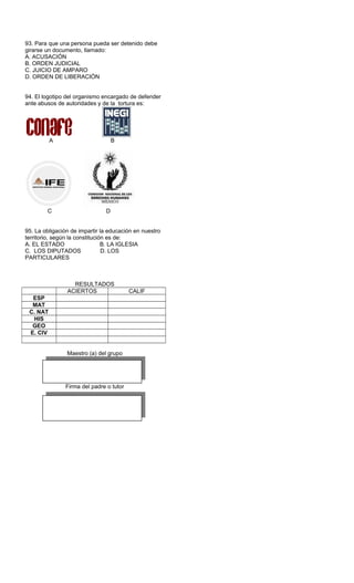 93. Para que una persona pueda ser detenido debe
girarse un documento, llamado:
A. ACUSACIÓN
B. ORDEN JUDICIAL
C. JUICIO DE AMPARO
D. ORDEN DE LIBERACIÓN
94. El logotipo del organismo encargado de defender
ante abusos de autoridades y de la tortura es:
A B
C D
95. La obligación de impartir la educación en nuestro
territorio, según la constitución es de:
A. EL ESTADO B. LA IGLESIA
C. LOS DIPUTADOS D. LOS
PARTICULARES
RESULTADOS
ACIERTOS CALIF
ESP
MAT
C. NAT
HIS
GEO
E. CIV
Maestro (a) del grupo
Firma del padre o tutor
 