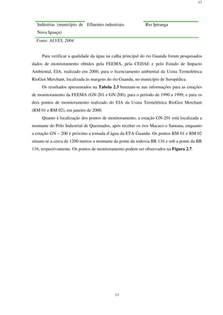13
13
Indústrias (município de
Nova Iguaçu)
Efluentes industriais. Rio Ipiranga
Fonte: ALVES, 2004
Para verificar a qualidade da água na calha principal do rio Guandu foram pesquisados
dados de monitoramento obtidos pela FEEMA, pela CEDAE e pelo Estudo de Impacto
Ambiental, EIA, realizado em 2000, para o licenciamento ambiental da Usina Termelétrica
RioGen Merchant, localizada às margens do rio Guandu, no município de Seropédica.
Os resultados apresentados na Tabela 2.3 baseiam-se nas informações para as estações
de monitoramento da FEEMA (GN-201 e GN-200), para o período de 1990 a 1999, e para os
dois pontos de monitoramento realizado do EIA da Usina Termelétrica RioGen Merchant
(RM 01 e RM 02), em janeiro de 2000.
Quanto à localização dos pontos de monitoramento, a estação GN-201 está localizada a
montante do Pólo Industrial de Queimados, após receber os rios Macaco e Santana, enquanto
a estação GN – 200 é próximo a tomada d’água da ETA Guandu. Os pontos RM 01 e RM 02
situam-se a cerca de 1200 metros a montante da ponte da rodovia BR 116 e sob a ponte da BR
116, respectivamente. Os pontos de monitoramento podem ser observados na Figura 2.7.
 