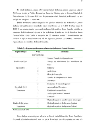 29
No estado do Rio de Janeiro, o Governo do Estado do Rio de Janeiro, sancionou a Lei nº
3.239, que institui a Política Estadual de Recursos Hídricos, cria o Sistema Estadual de
Gerenciamento de Recursos Hídricos. Regulamentou ainda Constituição Estadual, em seu
Artigo 261, Parágrafo 1º, Inciso VII.
Dentro desse novo formato de gestão das águas no estado do Rio de Janeiro, o Comitê
da bacia hidrográfica do rio Guandu foi criado pelo Decreto Lei nº 31.178, de 03 de março de
2002. A sua área de atuação compreende as bacias hidrográficas do rio Guandu, incluídas as
nascentes do Ribeirão das Lajes até a foz na Baía de Sepetiba, do rio da Guarda e do rio
Guandu-Mirim. Este Comitê é integrado por 30 membros, sendo 12 representantes dos
usuários da água, 9 da sociedade civil e 9 dos órgãos de governos. A Tabela 3.1 apresenta a
representação dos membros do Comitê Guandu.
Tabela 3.1. Representação dos membros constituintes do Comitê Guandu
Representação Nº de
representantes
Entidades
1 Sistema Guandu de Abastecimento
Usuários da Água 1 Serviço de saneamento dos municípios da
bacia
12 membros 3 Indústria
2 Agricultura
3 Geração de energia
1 Sistema de transposição da bacia
1 Mineração
2 Instituição de Ensino Superior
Sociedade Civil 1 Associação de Moradores
9 membros 3 Entidades Ambientalistas
2 Associação Técnico-Científica
1 Sindicato
4 Órgãos Executivos dos Governos Municipais
Órgãos de Governos 4 Órgãos Executivos do Governo Estadual
9 membros 1 Órgãos Executivos do Governo Federal
Fonte: SERBER, 2005
Outro dado a ser considerado refere-se ao fato da bacia hidrográfica do rio Guandu ser
de grande relevância ambiental, uma vez que é dessa bacia que são captados cerca de três
 