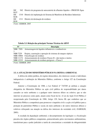 40
DZ 942
R.07
Diretriz do programa de autocontrole de efluentes líquidos – PROCON Água
DZ 1310
R.06
Diretriz de implantação do Sistema de Manifesto de Resíduos Industriais
DZ 1311
R.04
Diretriz de destinação de resíduos
Fonte: SERBER, 2005
Tabela 3.3. Relação das principais Normas Técnicas da ABNT
Nº Descrição
NBR 7505-
1
Armazenagem de líquidos inflamáveis e combustíveis
NBR 7229 Projeto, construção e operação de sistemas de tanques sépticos
NBR 10004 Classificação de resíduos
NBR 11174 Armazenamento de resíduos Classes II – não inertes e inertes
NBR 12235 Armazenamento de resíduos perigosos – Classe I
Fonte: SERBER, 2005
3.3. A ATUAÇÃO DO MINISTÉRIO PÚBLICO NA DEFESA AMBIENTAL
A defesa da ordem jurídica, do regime democrático, dos interesses sociais e individuais
indisponíveis é atribuição do Ministério Público, conforme o Artigo 127 da Constituição
Federal.
Anterior a Constituição de 1988, a Lei Federal nº 7347/85 já atribuía a atuação
obrigatória do Ministério Público na ação civil pública de responsabilidade por danos
causados ao meio ambiente e a qualquer outro interesse difuso ou coletivo, que se não
intervier no processo como parte, atuará como fiscal da lei. A Lei da Ação Civil Pública é
recepcionada pela Constituição de 1988, Artigo 129, Inciso III, que estabelece que ao
Ministério Público a competência para promover o inquérito civil e a ação civil público para a
proteção do patrimônio Público e social, do meio ambiente e de outros interesses difusos e
coletivos reforçando sua atuação na defesa dos interesses da sociedade civil, (SAROLDI,
2005).
A escalada da degradação ambiental, o descumprimento da legislação e a fiscalização
precária dos órgãos públicos competentes, potencializados pelos movimentos ambientalistas,
transferiram para o poder judiciário a tarefa de conscientizar a sociedade da obrigatoriedade
 