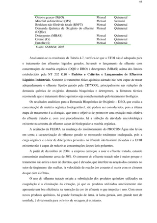 61
Óleos e graxas (O&G) Mensal Quinzenal
Material sedimentável (MS) Mensal Semanal
Resíduos não filtráveis totais (RNFT) Mensal Quinzenal
Demanda Química de Oxigênio do efluente
(DQOe)
Mensal Quinzenal
Detergentes (MBAS) Mensal Quinzenal
Cromo (Cr) Mensal Quinzenal
Enxofre (S) Mensal Quinzenal
Fonte: SERBER, 2005
Analisando-se os resultados da Tabela 4.7, verifica-se que a ETDI não é adequada para
o tratamento dos efluentes líquidos gerados, havendo o lançamento de efluente com
concentrações de matéria orgânica (DQO e DBO) e detergentes (MBAS) acima dos limites
estabelecidos pela NT 202 R.10 - Padrões e Critérios e Lançamentos de Efluentes
Líquidos Industriais. Somente o tratamento físico-químico adotado não será capaz de tratar
adequadamente o efluente líquido gerado pela CITYCOL, principalmente nas reduções da
demanda química de oxigênio, demanda bioquímica e detergentes. A literatura técnica
recomenda que o tratamento físico-químico seja complementado pelo tratamento biológico.
Os resultados analíticos para a Demanda Bioquímica de Oxigênio – DBO, que avalia a
concentração da matéria orgânica biodegradável, não podem ser considerados, pois a última
etapa de tratamento é a cloração, que tem o objetivo de promover uma redução mais efetiva
do efluente tratado e, com este procedimento, há a inibição da atividade microbiológica
existente na amostra de efluente capaz de biodegradar a matéria orgânica.
A aceitação da FEEMA na mudança do monitoramento do PROCON-Água não levou
em conta a caracterização do efluente gerado se mostrando totalmente inadequada, pois a
carga orgânica e o teor de detergentes presentes no efluente são bastante elevados e a ETDI
existente não é capaz de reduzir as concentrações desses dois poluentes.
A partir de dezembro de 2004, a empresa começou a usar o efluente tratado, estando
consumindo atualmente cerca de 50%. O consumo do efluente tratado não é maior porque o
tratamento não retira o teor de cloretos, que é elevado, que interfere na reação dos corantes no
setor de tingimento das malhas. A velocidade de reação dos corantes é maior com os cloretos
do que com as fibras.
O uso do efluente tratado exigiu a substituição dos produtos químicos utilizados na
coagulação e a eliminação da cloração, já que os produtos utilizados anteriormente não
apresentavam boa eficiência na remoção da cor do efluente o que impedia o uso. Com esses
novos produtos químicos, há grande formação de lama. A lama gerada, com grande teor de
umidade, é direcionada para os leitos de secagem já existentes.
 