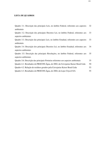 viii
LISTA DE QUADROS
Quadro 3.1. Descrição das principais Leis, no âmbito Federal, referentes aos aspectos
ambientais
32
Quadro 3.2. Descrição dos principais Decretos Lei, no âmbito Federal, referentes aos
aspectos ambientais
33
Quadro 3.3. Descrição das principais Leis, no âmbito Estadual, referentes aos aspectos
ambientais
33
Quadro 3.4. Descrição dos principais Decretos Lei, no âmbito Estadual, referentes aos
aspectos ambientais
34
Quadro 3.5. Descrição das principais Resoluções, no âmbito Federal, referentes aos
aspectos ambientais
35
Quadro 3.6. Descrição das principais Portarias referentes aos aspectos ambientais 35
Quadro 4.1. Resultados do PROCON-Água, de 2002, da Cervejarias Kaiser Brasil Ltda 50
Quadro 4.2. Relação de resíduos gerados pela Cervejarias Kaiser Brasil Ltda 53
Quadro 4.3. Resultados do PROCON-Água, de 2004, da Lojas Citycol S/A 55
 