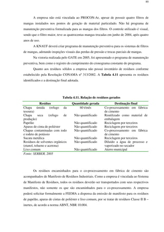 80
A empresa não está vinculada ao PROCON-Ar, apesar de possuir quatro filtros de
mangas instalados nos pontos de geração de material particulado. Não há programa de
manutenção preventiva formalizada para as mangas dos filtros. O controle utilizado é visual,
sendo que o filtro maior, teve as quatrocentas mangas trocadas em junho de 2004, após quatro
anos de uso.
A KNAUF deverá criar programa de manutenção preventiva para os sistemas de filtros
de mangas, adotando inspeções visuais das perdas de pressão e trocas parciais de mangas.
Na vistoria realizada pelo GATE em 2005, foi apresentado o programa de manutenção
preventiva, bem como o registro do cumprimento do cronograma constante do programa.
Quanto aos resíduos sólidos a empresa não possui inventário de resíduos conforme
estabelecido pela Resolução CONAMA nº 313/2002. A Tabela 4.11 apresenta os resíduos
identificados e a destinação final adotada.
Tabela 4.11. Relação de resíduos gerados
Resíduo Quantidade gerada Destinação final
Chapa úmida (refugo da
tesoura)
60 t/mês Co-processamento em fábrica
de cimento
Chapa seca (refugo de
produção)
Não quantificado Reutilizado como material de
embalagem
Papelão Não quantificado Reciclagem por terceiros
Aparas de cinta de poliéster Não quantificado Reciclagem por terceiros
Chapas contaminadas com iodo
e iodeto de potássio
Não quantificado Co-processamento em fábrica
de cimento
Sucata metálica Não quantificado Reciclagem por terceiros
Resíduos de solventes orgânicos
(etanol, tolueno e acetona)
Não quantificado Diluído a água de processo e
vaporizado no secador
Lixo comum Não quantificado Aterro municipal
Fonte: SERBER, 2005
Os resíduos encaminhados para o co-processamento em fábrica de cimento são
acompanhados de Manifesto de Resíduos Industriais. Como a empresa é vinculada ao Sistema
de Manifesto de Resíduos, todos os resíduos deverão ser transportados com seus respectivos
manifestos, não somente os que são encaminhados para o co-processamento. A empresa
poderá solicitar formalmente a FEEMA a dispensa da emissão de manifesto para os resíduos
de papelão, aparas de cintas de poliéster e lixo comum, por se tratar de resíduos Classe II B –
inertes, de acordo a norma ABNT, NBR 10.004.
 