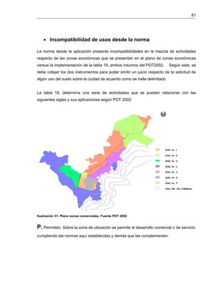 Diagnostico comparativo de Usos del Suelo POT 2002 y el territorio actual 2015 de la ciudad de Popayán