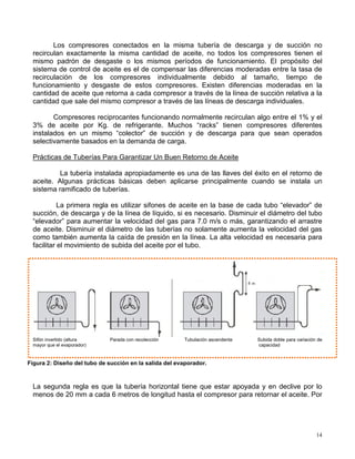 14
Los compresores conectados en la misma tubería de descarga y de succión no
recirculan exactamente la misma cantidad de aceite, no todos los compresores tienen el
mismo padrón de desgaste o los mismos períodos de funcionamiento. El propósito del
sistema de control de aceite es el de compensar las diferencias moderadas entre la tasa de
recirculación de los compresores individualmente debido al tamaño, tiempo de
funcionamiento y desgaste de estos compresores. Existen diferencias moderadas en la
cantidad de aceite que retorna a cada compresor a través de la línea de succión relativa a la
cantidad que sale del mismo compresor a través de las líneas de descarga individuales.
Compresores reciprocantes funcionando normalmente recirculan algo entre el 1% y el
3% de aceite por Kg. de refrigerante. Muchos “racks” tienen compresores diferentes
instalados en un mismo “colector” de succión y de descarga para que sean operados
selectivamente basados en la demanda de carga.
Prácticas de Tuberías Para Garantizar Un Buen Retorno de Aceite
La tubería instalada apropiadamente es una de las llaves del éxito en el retorno de
aceite. Algunas prácticas básicas deben aplicarse principalmente cuando se instala un
sistema ramificado de tuberías.
La primera regla es utilizar sifones de aceite en la base de cada tubo “elevador” de
succión, de descarga y de la línea de líquido, si es necesario. Disminuir el diámetro del tubo
“elevador” para aumentar la velocidad del gas para 7.0 m/s o más, garantizando el arrastre
de aceite. Disminuir el diámetro de las tuberías no solamente aumenta la velocidad del gas
como también aumenta la caída de presión en la línea. La alta velocidad es necesaria para
facilitar el movimiento de subida del aceite por el tubo.
Sifón invertido (altura Parada con recolección Tubulación ascendente Subida doble para variación de
mayor que el evaporador) capacidad
La segunda regla es que la tubería horizontal tiene que estar apoyada y en declive por lo
menos de 20 mm a cada 6 metros de longitud hasta el compresor para retornar el aceite. Por
Figura 2: Diseño del tubo de succión en la salida del evaporador.
 