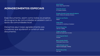 17
AGRADECIMENTOS ESPECIAIS
Esse documento, assim como todos os projetos
do programa de comunidades só existem com o
apoio da comunidades local.
Deixamos aqui nosso agradecimento aos
curadores que ajudaram a construir esse
documento.
Arlon Pereira
Diretor, Royal Cargo Do Brasil
Alexandre Amaral
IFC Campus Camboriú
Douglas Schwolk Fontan Ayres De Aguirre
Diretor, Prefeitura De Balneário Camboriú
Emerson Luis Pereira
Itajaipar
Felipe Setlik
Coordenador de marketing na Qualyteam
Richard Souza Dias
Líder De Ti, Multilog
Thiago Luiz Berlim
Membro da Gestalt Open Innovation
Jones Augusto Boeck
Consultor
Marco Aurelio Petrelli
Coordenador Ensino Univali
Odilo Schwade Junior
Head De Aceleração, HARDS
Richard Souza Dias
Tech Lead
 