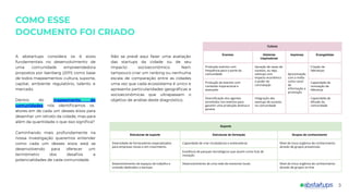 Cultura
Eventos Histórias
inspiradoras
Imprensa Evangelistas
Produção eventos com
frequência para o porte da
comunidade
Geração de cases de
sucesso, ou seja,
startups com
impacto econômico
e poder de
contratação
Aproximação
com a mídia
como canal
de
informação e
promoção
Criação de
lideranças
Produção de eventos com
conteúdo inspiracional e
avançado
Capacidade de
renovação de
liderança
Diversiﬁcação dos agentes
envolvidos nos eventos para
garantir uma produção diversa e
perene
Integração das
startups de sucesso
na comunidade
Capacidade de
difusão da
comunidade
Não se prevê aqui fazer uma avaliação
das startups da cidade ou de seu
impacto socioeconômico. Nem
tampouco criar um ranking ou nenhuma
escala de comparação entre as cidades
uma vez que cada ecossistema é único e
apresenta particularidades geográﬁcas e
socioeconômicas que ultrapassam o
objetivo de análise deste diagnóstico.
COMO ESSE
DOCUMENTO FOI CRIADO
A abstartups considera os 6 eixos
fundamentais no desenvolvimento de
uma comunidade empreendedora
propostos por Isenberg (2011) como base
de todos mapeamentos: cultura, suporte,
capital, ambiente regulatório, talento e
mercado.
Dentro do mapeamento de
comunidades nós identiﬁcamos os
atores em de cada um desses eixos para
desenhar um retrato da cidade, mas para
além da quantidade o que isso signiﬁca?
Caminhando mais profundamente na
nossa investigação queremos entender
como cada um desses eixos está se
desenvolvendo para oferecer um
termômetro dos desaﬁos e
potencialidades de cada comunidade.
Suporte
Estruturas de suporte Estruturas de formação Grupos de conhecimento
Diversidade de fornecedores especializados
para empresas novas e em crescimento.
Capacidade de criar incubadoras e aceleradoras Nível de troca orgânica de conhecimento
através de grupos presenciais
Existência de parques tecnológicos que atuem como hub de
inovação
Desenvolvimento de espaços de trabalho e
conexão dedicados a startups
Desenvolvimento de uma rede de mentores locais Nível de troca orgânica de conhecimento
através de grupos on-line
3
 