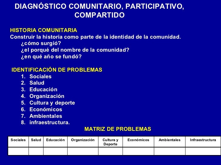 Diagnostico comunitario 04 marzo 2012