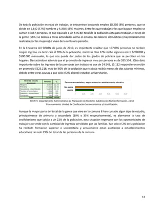De toda la población en edad de trabajar, se encuentran buscando empleo 10.230 (8%) personas, que se
divide en 5.840 (57%) hombres y 4.390 (43%) mujeres. Entre los que trabajan y los que buscan empleo se
suman 54.087 personas, lo que equivale a un 44% del total de la población apta para trabajar, el resto de
la gente (56%) se dedica a otras actividades como el estudio, las labores domésticas (mayoritariamente
realizada por las mujeres) o viven de la renta o la pensión.

En la Encuesta del SISBEN de junio de 2010, es importante resaltar que 107.096 personas no reciben
ningún ingreso, es decir casi el 70% de la población, mientras otro 17% recibe ingresos entre $200.000 y
$500.000 mensuales, lo que nos puede dar pistas de los grados de pobreza que se perciben en los
hogares. Destacándose además que el promedio de ingresos mes por persona es de $95.534. Otro dato
importante sobre los ingresos de las personas con trabajo es que de 24.549, 15.112 respondieron recibir
en promedio $623.218, más del 60% de la población que trabaja recibía menos de dos salarios mínimos,
debido entre otras causas a que sólo el 2% alcanzó estudios universitarios.




         FUENTE: Departamento Administrativo de Planeación de Medellín. Subdirección Metroinformación. 2.010
                       Procesamiento: Unidad de Clasificación Socioeconómica y Estratificación.


Aunque la mayor parte del total de la gente que vive en la comuna 8 han cursado algun tipo de estudio,
principalmente de primaria y secundaria (39% y 35% respectivamente), es alarmante la tasa de
analfabetismo que cobija a un 22% de la poblacion, esta situacion repercute con las oportunidades de
trabajo y por ende con la cantidad de ingresos percibidos por las familias. Tan solo el 2% de la poblacion
ha recibido formacion superior o universitaria y actualmente estan asistiendo a establecimientos
educativos tan solo 29% del total de las personas de la comuna.




                                                                                                               12
 