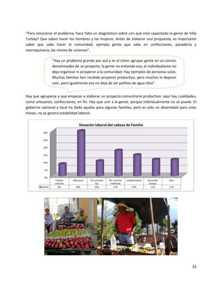 “Para solucionar el problema, hace falta un diagnóstico sobre ¿en qué está capacitada la gente de Villa
Turbay? Que saben hacer los hombres y las mujeres. Antes de elaborar una propuesta, es importante
saber que sabe hacer la comunidad, ejemplo gente que sabe en confecciones, panadería y
marroquinería, los mismo de sistemas”.

                   “Hay un problema grande por acá y es el cómo agrupar gente en un común
                   denominador de un proyecto, la gente no entiende eso, el individualismo no
                   deja organizar ni prosperar a la comunidad. Hay ejemplos de personas solas.
                   Muchas familias han recibido proyecto productivo, pero muchos lo dejaron
                   caer, pero igualmente eso no deja de ser pañitos de agua tibia”.


Hay que agruparse y que empezar a elaborar un proyecto comunitario productivo: aquí hay cualidades,
como artesanos, confecciones, en fin. Hay que unir a la gente, porque individualmente no se puede. El
gobierno nacional y local ha dado ayudas para algunas familias, pero es solo un desembale para unos
meses, no se genera estabilidad laboral.

                                   Situación laboral del cabeza de Familia
          30%

          25%

          20%

          15%

          10%

           5%

           0%
                     Trabajo   Rebusque   Por contrato   Por contrato   Independiente   Buscando   Otro
                    informal                   fijo       indefinido                     trabajo
         Series1       8%        30%          10%            17%            14%            11%     11%




                                                                                                          33
 