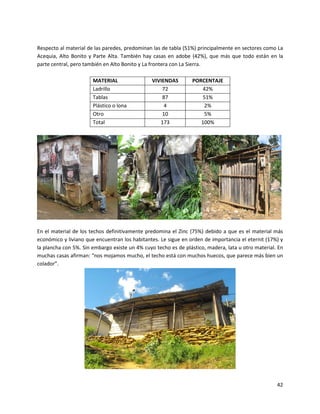 Respecto al material de las paredes, predominan las de tabla (51%) principalmente en sectores como La
Acequia, Alto Bonito y Parte Alta. También hay casas en adobe (42%), que más que todo están en la
parte central, pero también en Alto Bonito y La frontera con La Sierra.

                       MATERIAL                 VIVIENDAS       PORCENTAJE
                       Ladrillo                     72             42%
                       Tablas                       87             51%
                       Plástico o lona               4              2%
                       Otro                         10              5%
                       Total                       173             100%




En el material de los techos definitivamente predomina el Zinc (75%) debido a que es el material más
económico y liviano que encuentran los habitantes. Le sigue en orden de importancia el eternit (17%) y
la plancha con 5%. Sin embargo existe un 4% cuyo techo es de plástico, madera, lata u otro material. En
muchas casas afirman: “nos mojamos mucho, el techo está con muchos huecos, que parece más bien un
colador”.




                                                                                                    42
 