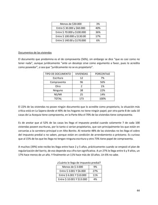 Menos de $30.000                3%
                                  Entre $ 30.000 y $60.000           40%
                                 Entre $ 70.000 y $100.000           36%
                                 Entre $ 100.000 y $130.00           17%
                                 Entre $ 140.00 y $170.000           6%



Documentos de las viviendas

El documento que predomina es el de compraventa (56%), sin embargo se dice “que es casi como no
tener nada”, aunque jurídicamente “ante un desalojo sirve como argumento a favor, pues lo acredita
como poseedor”, o sea que “jurídicamente no se es propietario”.

                        TIPO DE DOCUMENTO          VIVIENDAS        PORCENTAJE
                              Escritura                12               7%
                            Compraventa                96               56%
                                Otro                    2               1%
                              Ninguno                  38               22%
                               NS/NR                   25               14%
                               TOTAL                  173              100%

El 22% de las viviendas no posee ningún documento que lo acredite como propietario, la situación más
crítica está en La Sapera donde el 40% de los hogares no tiene ningún papel; por otra parte 8 de cada 10
casas de La Acequia tiene compraventa, en la Parte Alta el 70% de las viviendas tiene compraventa.

Es de anotar que al 52% de las casas les llega el impuesto predial cuando solamente 7 de cada 100
viviendas poseen escrituras, por lo tanto si serían propietarios, que son principalmente los que están en
cercanías a la carretera principal o en Alto Bonito. Al restante 48% de las viviendas no les llega el cobro
del impuesto predial o no saben, porque están en condición de arrendamiento o préstamo. Es curioso
que al 15% de los que les llega no tengan ninguna escritura y otro 73% tiene papel de compraventa.

A muchos (39%) este recibo les llega entre hace 2 y 5 años, prácticamente cuando se empezó el plan de
regularización del barrio, de eso depende esa cifra tan significativa. A un 27% le llega entre 6 y 9 años, un
17% hace menos de un año. Y finalmente un 11% hace más de 10 años. Un 6% no sabe.

                                  ¿Cuánto le llega de impuesto predial?
                                       Menos de $ 3.000          9%
                                     Entre $ 3.001 Y $6.000     27%
                                    Entre $ 6.001 Y $10.000     11%
                                   Entre $ 10.001 Y $13.000      4%


                                                                                                          44
 