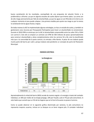 buena socialización de los resultados, acompañado de una propuesta de solución frente a la
problemática a afrontar, ya que en algunos estudios de suelos dijeron que éramos aptos. Las zonas son
de alto riesgo precisamente por falta de alcantarillado, ya que las aguas se van filtrando en la tierra y en
cualquier momento el piso puede colapsar. Una primera medida para quitar ese riesgo es por lo menos
la canalización de las aguas lluvias y negras.

De todas maneas la JAC ha implementado algunas estrategias, se hizo un estudio de suelos, y también se
gestionaron unos recursos por Presupuesto Participativo para hacer un alcantarillado no convencional.
Durante el 2010 EPM re-construyo con la JAC el alcantarillado comprendido entre las calles 55H y 55AH
con carrera 6. Este año se empezó un contrato con EPM de 500 millones de pesos aproximadamente
para construir alcantarillado y obras complementarias entre las carreras 5A y 6A, esto ha beneficiado
más que a la comunidad de la parte central y la entrada a Alto Bonito. A pesar de eso todavía queda
mucha parte del barrio por cubrir, porque todavía está pendiente un concepto de parte de Planeación
Municipal.



                                                ENERGÍA ELÉCTRICA


                                                   La Energía es:


                     80
                     70
                     60
                     50
                     40
                     30
                     20
                     10
                      0
                             Pila comunitaria    Contador       Fraude     Prepago
                                                 Individual
                   Series1         12                77             17       60

              PORCENTAJE             7%              46%            10%      36%


Aproximadamente la mitad del barrio (46%) accede de manera regular a la energía a través del contador
individual, un 36% por medio de la energía prepago, 10% por fraude y solo el 7% por pila comunitaria. A
esto habría que sumarle que un 5% de los hogares que se le hizo la Encuesta no posee el servicio.

Como se puede observar en la siguiente gráfica diseminada por sectores, la pila comunitaria no
representa mayores usuarios, incluso en La Acequia no se tiene ninguna pila. El contador individual


                                                                                                         67
 