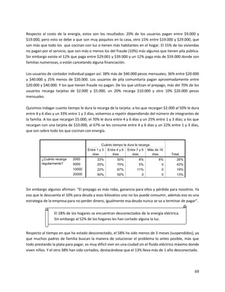 Respecto al costo de la energía, estos son los resultados: 20% de los usuarios pagan entre $9.000 y
$19.000, pero esto se debe a que son muy poquitos en la casa, otro 15% entre $19.000 y $29.000, que
son más que todo los que cocinan con luz o tienen más habitantes en el hogar. El 15% de las viviendas
no pagan por el servicio, que son más o menos los del fraude (10%) más algunos que tienen pila pública.
Sin embargo existe el 12% que paga entre $29.001 y $39.000 y un 12% paga más de $59.000 donde son
familias numerosas, o están cancelando alguna financiación.

Los usuarios de contador individual pagan así: 38% más de $40.000 pesos mensuales; 36% entre $20.000
y $40.000 y 25% menos de $20.000. Los usuarios de pila comunitaria pagan aproximadamente entre
$20.000 y $40.000. Y los que tienen fraude no pagan. De los que utilizan el prepago, más del 70% de los
usuarios recarga tarjetas de $2.000 y $5.000, un 20% recarga $10.000 y otro 10% $20.000 pesos
mensuales.

Quisimos indagar cuanto tiempo le dura la recarga de la tarjeta: a los que recargan $2.000 al 50% le dura
entre 4 y 6 días y un 33% entre 1 y 3 días, volvemos a repetir dependiendo del número de integrantes de
la familia. A los que recargan $5.000, el 70% le dura entre 4 y 6 días y un 25% entre 1 y 3 días; a los que
recargan con una tarjeta de $10.000, al 67% se les consume entre 4 y 6 días y un 22% entre 1 y 3 días,
que son sobre todo los que cocinan con energía.


                                               Cuánto tiempo le dura la recarga
                                      Entre 1 y 3 Entre 4 y 6 Entre 7 y 9 Más de 16
                                         días        días          días         días     Total
         ¿Cuánto recarga    2000            33%         50%          8%           8%         26%
         regularmente?      5000            25%         70%          5%            0         43%
                            10000           22%         67%         11%            0         19%
                            20000           50%         50%            0           0         13%



Sin embargo algunos afirman: “El prepago es más robo, ganancia para ellos y pérdida para nosotros. Ya
eso que le descuenta el 10% para deuda y esos kilovatios uno no los puede consumir, además eso es una
estrategia de la empresa para no perder dinero, igualmente esa deuda nunca se va a terminar de pagar”.


                 El 28% de los hogares se encuentran desconectados de la energía eléctrica.
                 Sin embargo al 52% de los hogares les han cortado alguna la luz.


Respecto al tiempo en que ha estado desconectado, el 58% ha sido menos de 3 meses (suspendidos), ya
que muchos padres de familia buscan la manera de solucionar el problema lo antes posible, más que
todo prestando la plata para pagar, es muy difícil vivir en una ciudad sin el fluido eléctrico máximo donde
viven niños. Y el otro 38% han sido cortados, destacándose que el 13% lleva más de 1 año desconectado.




                                                                                                        69
 