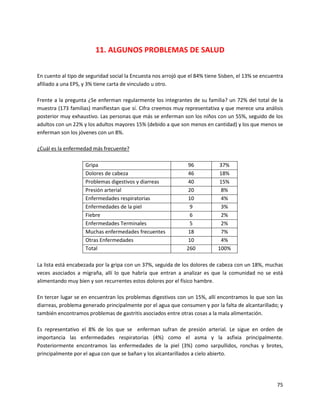 11. ALGUNOS PROBLEMAS DE SALUD


En cuento al tipo de seguridad social la Encuesta nos arrojó que el 84% tiene Sisben, el 13% se encuentra
afiliado a una EPS, y 3% tiene carta de vinculado u otro.

Frente a la pregunta ¿Se enferman regularmente los integrantes de su familia? un 72% del total de la
muestra (173 familias) manifiestan que sí. Cifra creemos muy representativa y que merece una análisis
posterior muy exhaustivo. Las personas que más se enferman son los niños con un 55%, seguido de los
adultos con un 22% y los adultos mayores 15% (debido a que son menos en cantidad) y los que menos se
enferman son los jóvenes con un 8%.

¿Cuál es la enfermedad más frecuente?

                    Gripa                                      96            37%
                    Dolores de cabeza                          46            18%
                    Problemas digestivos y diarreas            40            15%
                    Presión arterial                           20             8%
                    Enfermedades respiratorias                 10             4%
                    Enfermedades de la piel                     9             3%
                    Fiebre                                      6             2%
                    Enfermedades Terminales                     5             2%
                    Muchas enfermedades frecuentes             18             7%
                    Otras Enfermedades                         10             4%
                    Total                                      260           100%

La lista está encabezada por la gripa con un 37%, seguida de los dolores de cabeza con un 18%, muchas
veces asociados a migraña, allí lo que habría que entran a analizar es que la comunidad no se está
alimentando muy bien y son recurrentes estos dolores por el físico hambre.

En tercer lugar se en encuentran los problemas digestivos con un 15%, allí encontramos lo que son las
diarreas, problema generado principalmente por el agua que consumen y por la falta de alcantarillado; y
también encontramos problemas de gastritis asociados entre otras cosas a la mala alimentación.

Es representativo el 8% de los que se enferman sufran de presión arterial. Le sigue en orden de
importancia las enfermedades respiratorias (4%) como el asma y la asfixia principalmente.
Posteriormente encontramos las enfermedades de la piel (3%) como sarpullidos, ronchas y brotes,
principalmente por el agua con que se bañan y los alcantarillados a cielo abierto.




                                                                                                      75
 