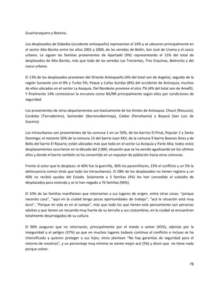 Guacharaquero y Betania.

Los desplazados de Dabeiba (occidente antioqueño) representan el 14% y se ubicaron principalmente en
el sector Alto Bonito entre los años 2001 y 2004, de las veredas de Belén, San José de Urama y el casco
urbano. Le siguen las familias provenientes de Apartadó (9%) representando el 15% del total de
desplazados de Alto Bonito, más que todo de las veredas Las Trecientas, Tres Esquinas, Belencito y del
casco urbano.

El 13% de los desplazados provienen del Oriente Antioqueño (4% del total son de Argelia), seguido de la
región Suroeste con el 8% y Turbo 5%; Peque y Cañas Gordas (8%) del occidente de Antioquia, muchos
de ellos ubicados en el sector La Acequia. Del Nordeste proviene el otro 7% (4% del total son de Amalfi).
Y finalmente 14% contestaron la encuesta como NS/NR principalmente según ellos por condiciones de
seguridad.

Los provenientes de otros departamentos son basicamente de los límites de Antioquia: Chocó (Riosucio),
Cordoba (Tierradentro), Santander (Barrancabermeja), Caldas (Pensilvania) y Boyacá (San Luis de
Gaceno).

Los intraurbanos son provenientes de las comuna 1 en un 50%, de los barrios El Pinal, Popular 2 y Santo
Domingo; el restante 50% de la comuna 13 del barrio Juan XXII, de la comuna 9 barrio Buenos Aires y de
Bello del barrio El Rosario; están ubicados más que todo en el sector La Acequia y Parte Alta; todos estos
desplazamientos ocurrieron en la década del 2.000, situación que se ha venido agudizando en los ultimos
años y donde el barrio también se ha convertido en un expulsor de población hacia otras comunas.

Frente al actor que lo desplazo: el 40% fue la guerrilla, 30% los paramilitares, 23% el conflicto y un 5% la
delincuencia común (más que todo los Intraurbanos). El 28% de los desplazados no tienen registro y un
40% no recibió ayudas del Estado. Solamente a 3 familias (4%) les han concedido el subsidio de
desplazados para vivienda y se lo han negado a 76 familias (96%).

El 10% de las familias manifiestan que retornarían a sus lugares de origen, entre otras cosas: “porque
necesito casa”, “aquí en la ciudad tengo pocas oportunidades de trabajo”, “acá la situación está muy
dura”, “Porque mi vida es en el campo”, más que todo los que tienen este pensamiento son personas
adultas y que tienen un recuerdo muy fuerte de su terruño y sus costumbres, en la ciudad se encuentran
totalmente desarraigados de su cultura.

El 90% aseguran que no retornarán, principalmente por el miedo a volver (45%), además por la
inseguridad y el peligro (37%) ya que en muchos lugares todavía continua el conflicto e incluso se ha
intensificado y quieren proteger a sus hijos; otros plantean “No hay garantías de seguridad para el
retorno de nosotros”, y un porcentaje muy mínimo se siente mejor acá (5%) y dicen que no tiene nada
porque volver.


                                                                                                         78
 