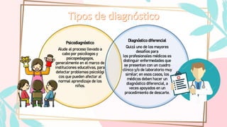 Psicodiagnóstico
Alude al proceso llevado a
cabo por psicólogos y
psicopedagogos,
generalmente en el marco de
instituciones educativas, para
detectar problemas psicológi
cos que pueden afectar al
normal aprendizaje de los
niños.
Diagnóstico diferencial
Quizá uno de los mayores
desafíos para
los profesionales médicos es
distinguir enfermedades que
se presentan con un cuadro
clínico y/o de laboratorio muy
similar; en esos casos, los
médicos deben hacer un
diagnóstico diferencial, a
veces apoyados en un
procedimiento de descarte.
 