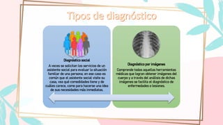 Diagnóstico social
A veces se solicitan los servicios de un
asistente social para evaluar la situación
familiar de una persona; en ese caso es
común que el asistente social visite su
casa, vea qué comodidades tiene y de
cuáles carece, como para hacerse una idea
de sus necesidades más inmediatas.
Diagnóstico por imágenes
Comprende todas aquellas herramientas
médicas que logran obtener imágenes del
cuerpo y a través del análisis de dichas
imágenes se facilita el diagnóstico de
enfermedades o lesiones.
 