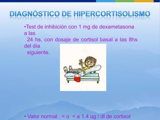 •Test de inhibición con 1 mg de dexametasona
a las
 24 hs, con dosaje de cortisol basal a las 8hs
del día
 siguiente.




• Valor normal : = o < a 1.4 ug / dl de cortisol
 