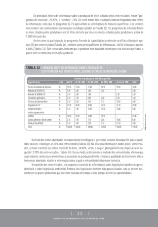 TABELA 32 > PRINCIPAL FONTE DE INFORMAÇÃO SOBRE A PRODUÇÃO DE
LEITE OFERECIDA AOS ENTREVISTADOS, SEGUNDO ESTRATOS DE PRODUÇÃO, EM 2009
Estratosdeproduçãodeleite(litrospordia)
Especificação Unid. Até50 De50a200 De200a500 De500a1000 Acimade1000 Total
Técnicodaindústriadelaticínios % 12,50 17,60 17,00 14,30 10,50 16,00
InstrutordoSENAR-GO % 4,20 2,00 3,60 3,60 - 2,80
InstrutordoSEBRAE-GO % 2,10 2,90 1,80 - 5,30 2,40
Consultoresparticulares % 2,10 1,20 0,90 3,60 5,30 1,60
TécnicosdaExtensãoRural % 2,10 5,30 4,50 7,10 10,50 4,80
ProgramasdeTV % 31,20 30,30 28,40 32,10 15,70 29,80
Leituradejornaise % 3,10 7,40 15,20 14,30 15,80 9,00
revistasagropecuárias
Vizinhos % 36,50 22,50 18,80 14,30 - 23,00
Cursos,palestrasediadecampo % 3,10 7,40 7,10 3,60 15,80 6,60
SindicatoRural/FAEG % 3,10 3,40 2,70 7,10 21,10 4,00
Total % 100,00 100,00 100,00 100,00 100,00 100,00
As principais fontes de informação sobre a produção de leite, citadas pelos entrevistados, foram "pro-
gramas de televisão", 29,80%, e "vizinhos", 23%. De certo modo, tais resultados indicam fragilidade das fontes
de informação, visto que os programas de TV apresentam as informações de maneira superficial, e os vizinhos
nem sempre são conhecedores da inovação tecnológica (dados da Tabela 32). Os programas de televisão foram
os mais citados pelos produtores até 50 litros de leite por dia e os menos citados pelos produtores acima de
1.000 litros por dia.
Assim como na participação de programas formais de capacitação a extensão rural fora citada por ape-
nas 2% dos entrevistados (Tabela 26), também como principal fonte de informação, ela foi citada por apenas
4,80% (Tabela 32). Tais resultados indicam que o produtor tem buscado orientações na iniciativa privada, e
pouco tem recebido das instituições públicas.
Na lista dos temas abordados na capacitação tecnológica e gerencial, o maior destaque foi para a quali-
dade do leite, citada por 42,60% dos entrevistados (Tabela 33). Na lista das informações dadas pelos entrevista-
dos, a maior carência era sobre mercado do leite, 34,80%, vindo, a seguir, planejamento da empresa rural, se-
gundo 11,70% dos entrevistados (Tabela 34). Desse modo, praticamente a metade dos entrevistados afirmou que
suas maiores carências eram relativas à economia na produção de leite. Embora a qualidade do leite tenha sido o
tema mais abordado, não foi a informação sobre a qual o entrevistado tinha maior carência.
Na opinião dos entrevistados, era pequena a carência de informações sobre legislação trabalhista e previ-
denciária e sobre legislação ambiental. Embora tais legislações tenham sido pouco citadas, não se devem des-
conhecer os graves problemas que elas têm causado no campo, razão porque devem ser aprofundadas.
Fonte:Pesquisadecampo.
DIAGNÓSTICO DA PRODUÇÃO DE LEITE DO ESTADO DE GOIÁS
| 22 |
 