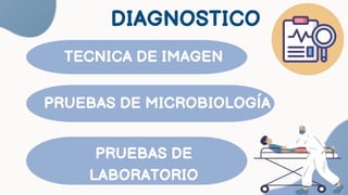 TECNICA DE IMAGEN
DIAGNOSTICO
PRUEBAS DE MICROBIOLOGÍA
PRUEBAS DE
LABORATORIO
 