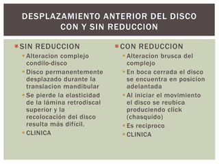 DESPLAZAMIENTO ANTERIOR DEL DISCO 
CON Y SIN REDUCCION 
SIN REDUCCION 
 Alteracion complejo 
condilo-disco 
 Disco permanentemente 
desplazado durante la 
translacion mandibular 
 Se pierde la elasticidad 
de la lámina retrodiscal 
superior y la 
recolocación del disco 
resulta más difícil. 
 CLINICA 
CON REDUCCION 
 Alteracion brusca del 
complejo 
 En boca cerrada el disco 
se encuentra en posicion 
adelantada 
 Al iniciar el movimiento 
el disco se reubica 
produciendo click 
(chasquido) 
 Es reciproco 
 CLINICA 
 