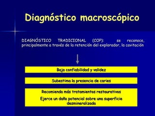 Diagnóstico macroscópico

DIAGNÓSTICO         TRADICIONAL        (COP):        se     reconoce,
principalmente a través de la retención del explorador, la cavitación




                   Baja confiabilidad y validez

                Subestima la presencia de caries

           Recomienda más tratamientos restaurativos
          Ejerce un daño potencial sobre una superficie
                        desmineralizada
 