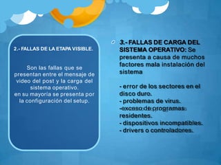 2.- FALLAS DE LA ETAPA VISIBLE.
Son las fallas que se
presentan entre el mensaje de
video del post y la carga del
sistema operativo.
en su mayoría se presenta por
la configuración del setup.
3.- FALLAS DE CARGA DEL
SISTEMA OPERATIVO: Se
presenta a causa de muchos
factores mala instalación del
sistema
- error de los sectores en el
disco duro.
- problemas de virus.
-exceso de programas
residentes.
- dispositivos incompatibles.
- drivers o controladores.
 