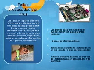 Fallas
provocadas por
virus
Los fallos en la placa base son
críticos para el sistema, porque
una placa dañada puede dañar
todos los componentes
conectados a ella, incluyendo el
procesador, la memoria, tarjetas
añadidas e incluso dispositivos
externos conectados a los puertos
de la placa o motherboard.
Las placas base o motherboard
pueden fallar por las siguientes
razones:
- Descarga electroestática.
-Daño físico durante la instalación de
un procesador o bien del procesador.
-Flexión excesiva durante el proceso
de instalación de un procesador o de
memoria.
 