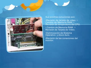 Sus posibles soluciones son:
•Revisión de tarjeta de video. •
Cambio de Memoria RAM. •
Revisión de temperatura del CPU.
• Cambio de Memoria RAM. •
Revisión de Tarjeta de Video.
•Optimización de Sistema
Operativo y disco duro.
•Revisión de las conexiones del
monitor.
 