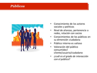 • Conocimiento de los actores
sociales y políticos
• Nivel de alianzas, pertenencia a
redes, relación con socios
• Conocimientos de los públicos en
su dimensión ciudadana
• Público interno es valioso
• Valoración del público
consumidor/
cliente/usuario/ciudadano
• ¿cuál es el grado de interacción
con el público?
Públicos
 