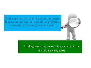 El diagnóstico de comunicación como un
tipo de investigación
El diagnóstico de comunicación como parte
de una comprensión integral de los problemas
desarrollo y (cultura y) comunicación
 
