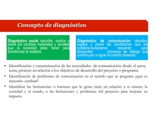 Concepto de diagnóstico
• Identificación y caracterización de las necesidades de comunicación desde el actor,
tema, proceso en relación a los objetivos de desarrollo del proyecto o programa.
Identificación de problemas de comunicación en el sentido que se pregunta ¿qué es
necesario cambiar?
Identificar las limitaciones o barreras que la gente tiene en relación a sí mismo, la
sociedad y el estado, o las limitaciones y problemas del proyecto para mejorar su
impacto.
•
•
Diagnóstico de comunicación describe,
explica y prevé las condiciones que los
públicos-ciudadanos requieren para
desarrollar procesos de diálogo que
contribuyan a lograr el cambio deseado.
Diagnóstico social describe, explica y
prevé los cambios materiales y sociales
que la sociedad debe hacer para
transformar la realidad.
 