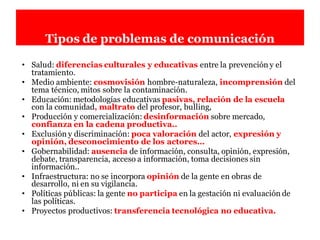Tipos de problemas de comunicación
• Salud: diferencias culturales y educativas entre la prevención y el
tratamiento.
• Medio ambiente: cosmovisión hombre-naturaleza, incomprensión del
tema técnico, mitos sobre la contaminación.
• Educación: metodologías educativas pasivas, relación de la escuela
con la comunidad, maltrato del profesor, bulling,
• Producción y comercialización: desinformación sobre mercado,
confianza en la cadena productiva..
• Exclusión y discriminación: poca valoración del actor, expresión y
opinión, desconocimiento de los actores…
• Gobernabilidad: ausencia de información, consulta, opinión, expresión,
debate, transparencia, acceso a información, toma decisiones sin
información..
• Infraestructura: no se incorpora opinión de la gente en obras de
desarrollo, ni en su vigilancia.
• Políticas públicas: la gente no participa en la gestación ni evaluación de
las políticas.
• Proyectos productivos: transferencia tecnológica no educativa.
 