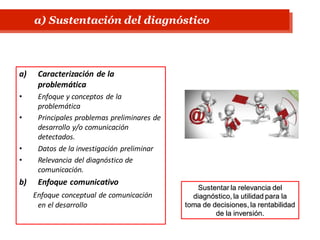 a) Caracterización de la
problemática
• Enfoque y conceptos de la
problemática
• Principales problemas preliminares de
desarrollo y/o comunicación
detectados.
• Datos de la investigación preliminar
• Relevancia del diagnóstico de
comunicación.
b) Enfoque comunicativo
Enfoque conceptual de comunicación
en el desarrollo
Sustentar la relevancia del
diagnóstico, la utilidad para la
toma de decisiones, la rentabilidad
de la inversión.
a) Sustentación del diagnóstico
 