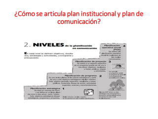 ¿Cómo se articula plan institucional y plan de
comunicación?
 