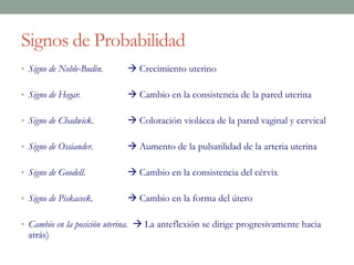Signos de Probabilidad
• Signo de Noble-Budin.  Crecimiento uterino
• Signo de Hegar.  Cambio en la consistencia de la pared uterina
• Signo de Chadwick.  Coloración violácea de la pared vaginal y cervical
• Signo de Ossiander.  Aumento de la pulsatilidad de la arteria uterina
• Signo de Goodell.  Cambio en la consistencia del cérvix
• Signo de Piskaceck.  Cambio en la forma del útero
• Cambio en la posición uterina.  La anteflexión se dirige progresivamente hacia
atrás)
 