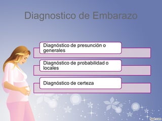 Diagnostico de Embarazo
 