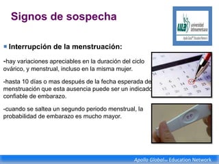 Signos de sospecha
 Interrupción de la menstruación:
-hay variaciones apreciables en la duración del ciclo
ovárico, y menstrual, incluso en la misma mujer.
-hasta 10 días o mas después de la fecha esperada de
menstruación que esta ausencia puede ser un indicador
confiable de embarazo.
-cuando se saltea un segundo periodo menstrual, la
probabilidad de embarazo es mucho mayor.
Apollo GlobalSM Education Network
 