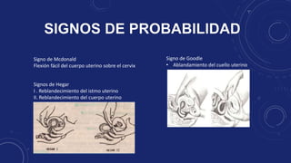 Signo de Goodle
• Ablandamiento del cuello uterino
Signos de Hegar
I . Reblandecimiento del istmo uterino
II. Reblandecimiento del cuerpo uterino
Signo de Mcdonald
Flexión fácil del cuerpo uterino sobre el cervix
 