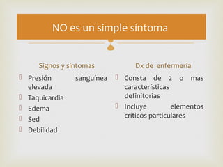 NO es un simple síntoma
                         
     Signos y síntomas             Dx de enfermería
 Presión       sanguínea     Consta de 2 o mas
  elevada                      características
 Taquicardia                  definitorias
 Edema                       Incluye         elementos
 Sed                          criticos particulares
 Debilidad
 