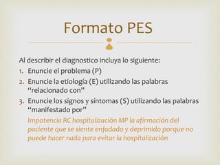 Formato PES   
Al describir el diagnostico incluya lo siguiente:
1. Enuncie el problema (P)
2. Enuncie la etiología (E) utilizando las palabras
   “relacionado con”
3. Enuncie los signos y síntomas (S) utilizando las palabras
   “manifestado por”
   Impotencia RC hospitalización MP la afirmación del
   paciente que se siente enfadado y deprimido porque no
   puede hacer nada para evitar la hospitalización
 
