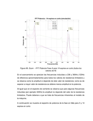 Diagnostico de fallas en motores de induccion tipo jaula de ardilla mediante la aplicacion de metodos hibridos
