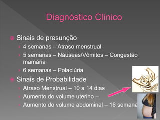  Sinais de presunção
› 4 semanas – Atraso menstrual
› 5 semanas – Náuseas/Vômitos – Congestão
mamária
› 6 semanas – Polaciúria
 Sinais de Probabilidade
› Atraso Menstrual – 10 a 14 dias
› Aumento do volume uterino –
› Aumento do volume abdominal – 16 semanas
 